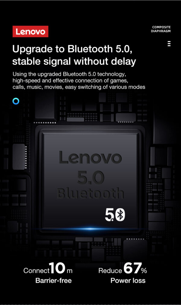 Audífonos Lenovo thinkplus LP50 - Imagen 4